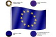 Vlajka Európska únia - 120 cm x 80 cm